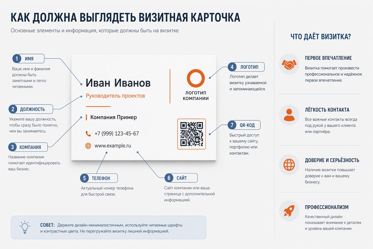Как должна выглядеть визитка