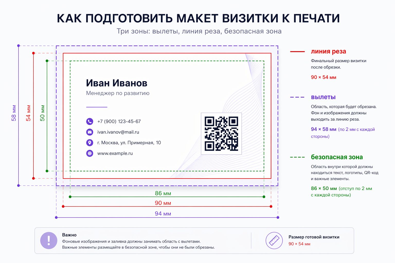 Как подготовить макет визитки к печати
